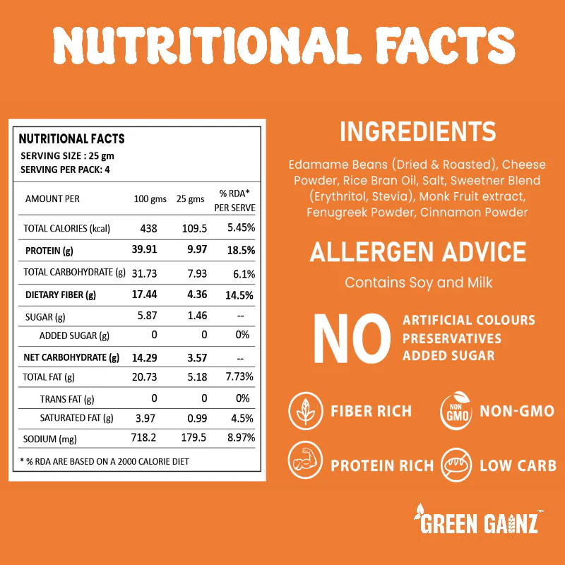 Assorted Flavours, Pack of 3 - Protein-Rich Edamame Beans - Image 4