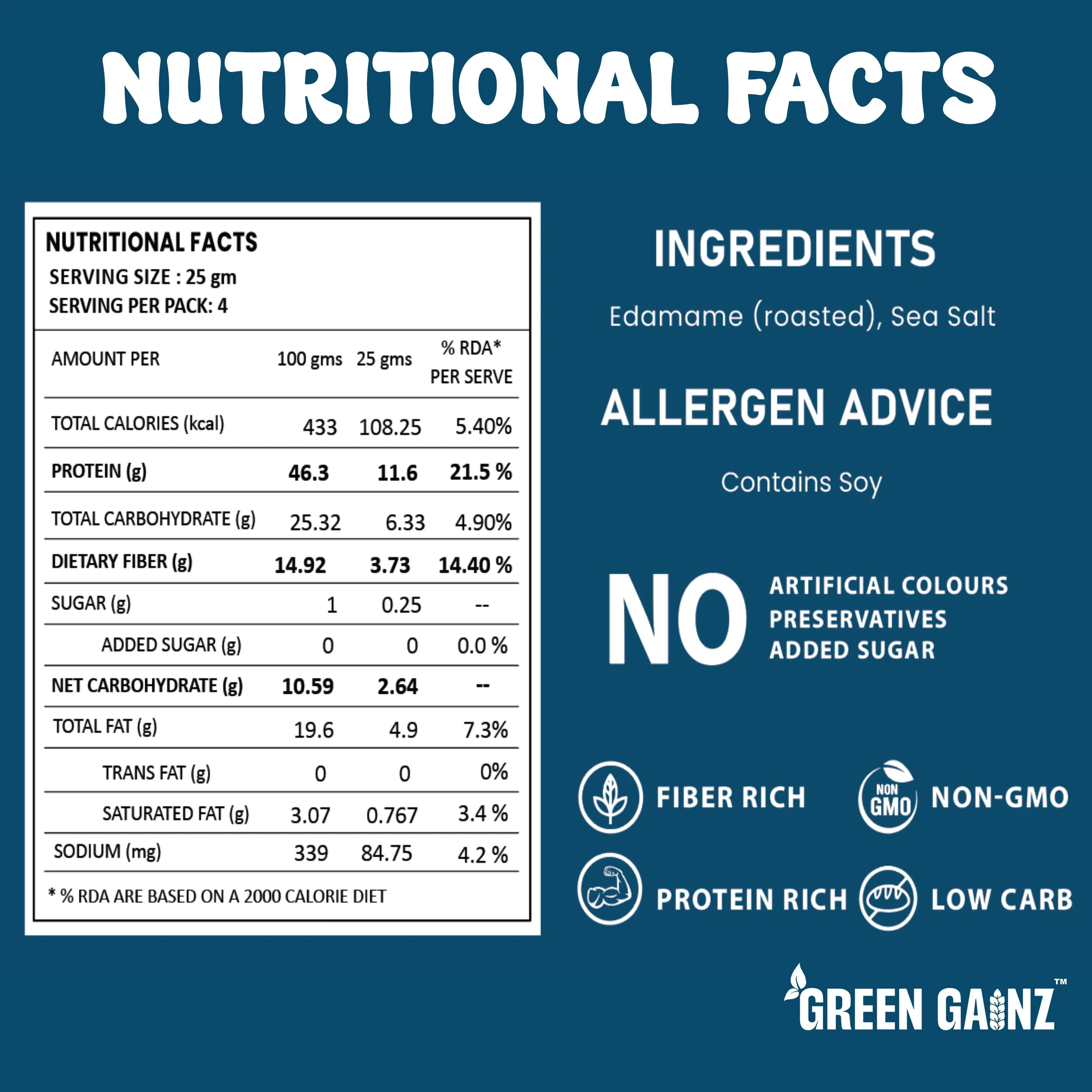 Assorted Flavours, Pack of 3 - Protein-Rich Edamame Beans - Image 5